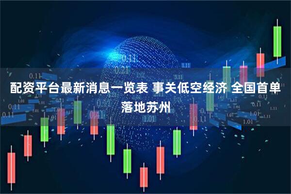 配资平台最新消息一览表 事关低空经济 全国首单落地苏州