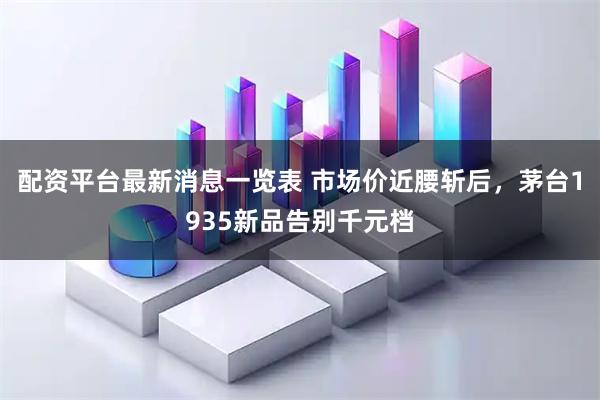 配资平台最新消息一览表 市场价近腰斩后，茅台1935新品告别千元档